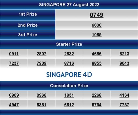 lottery singapore|Iba pa.